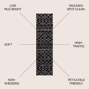 Aksil Moroccan Beni Souk Area Rug